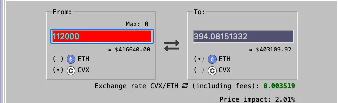 Selling 112000 CVX (~409K USD) incurs a 2% slippage